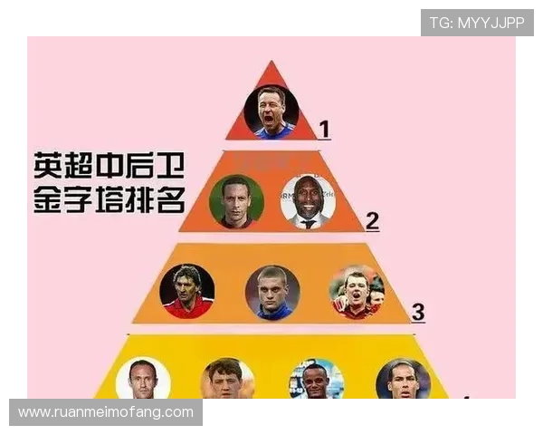 足球场上的传奇18号球星盘点 他们如何在绿茵场上书写辉煌历史 足球场上的传奇18号球星盘点 他们如何在绿茵场上书写辉煌历史