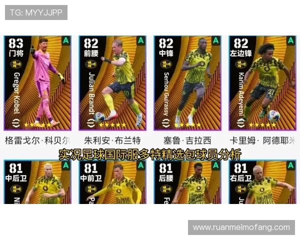 足球球星居住在哪些城市最方便生活与训练选择分析